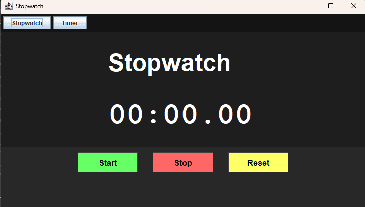 stopwatch